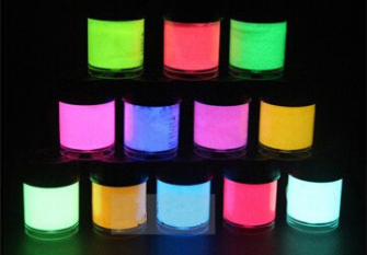 Люмінесцентні фарби