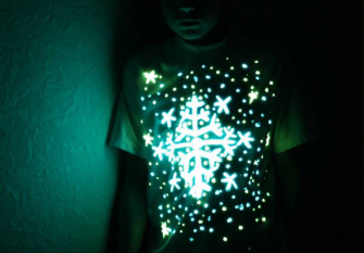 Светящаяся краска для ткани Светящаяся краска